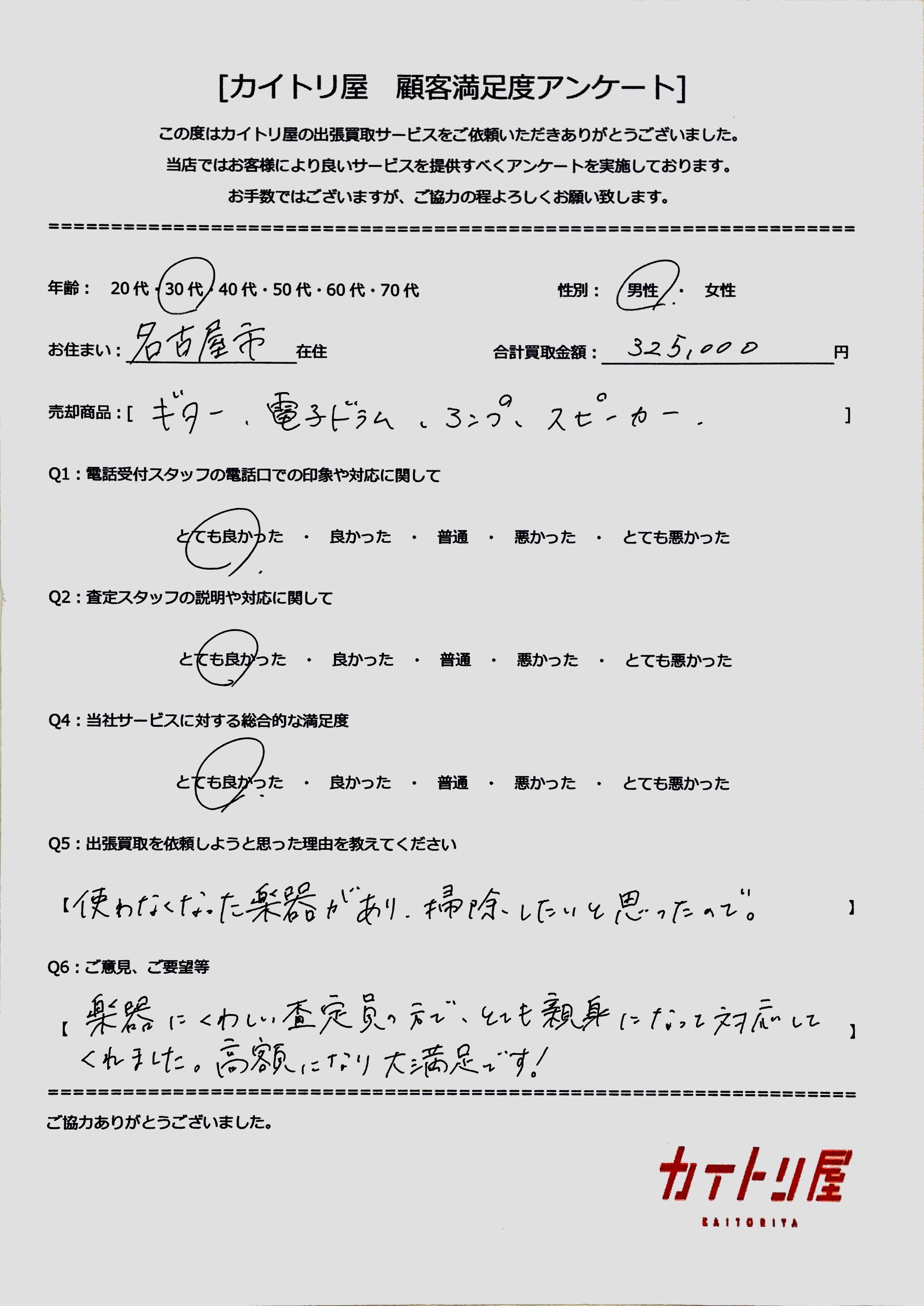 30代男性の感想